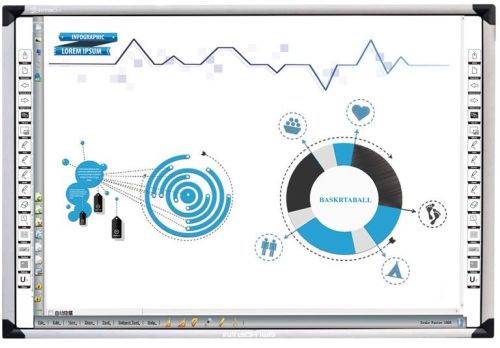 Infrared Interactive Whiteboard