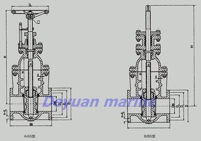 Cast Steel Tanker Gate Valve