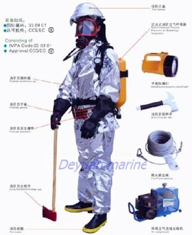 Personal Fire Fighting Equipment