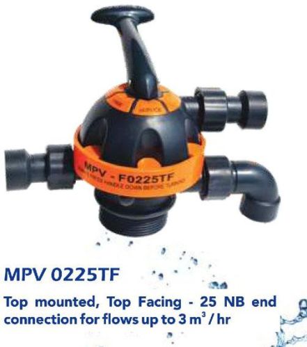 Multiport Valves