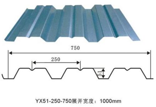 Galvanized Steel Floor Decking Sheet