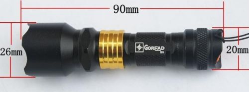 Mini Flashlight, Flashlight