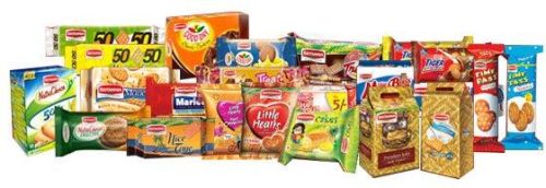 Confectionery Products