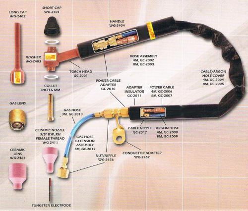 TIG Welding Torch