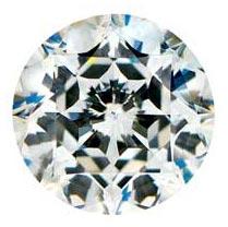 Round Brilliant Cut Diamond