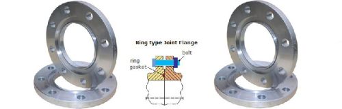 Carbon Steel Ring Joint Flanges, Size : 1/8
