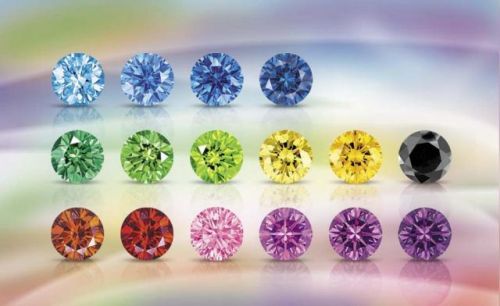 Usi Gems Fancy Color Diamonds