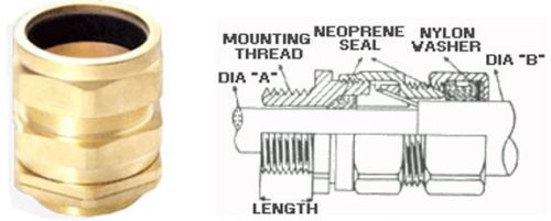 E1w Cable Gland