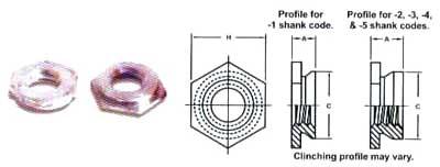 Kalyani Self-Clinching Flush Fasteners, For Automotive, Electrical, Engineering, Construction Industry