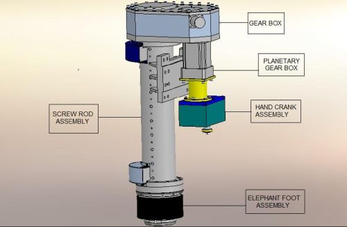 Outrigger, Feature : Rust Proof