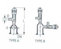 Vent Valve