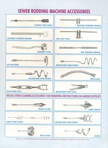 Sewer Cleaning Metal Rods