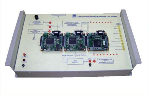 50Hz (2131/2131ER) CDMA Trainer, Feature : Auto Controller