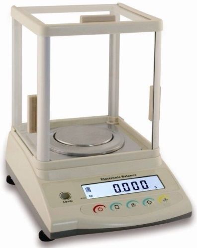 Chemical Balance