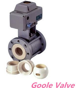 Corrosion Resistant Ceramic Lined Ball Valve