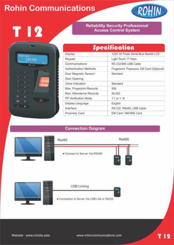 Smallest Fingerprint Access Control Reader