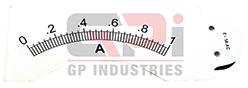 Interscale Demonstration Meter