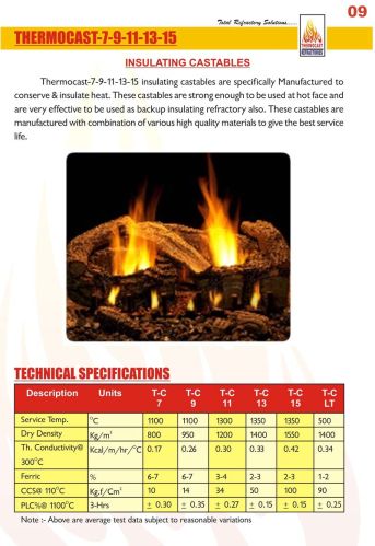 Insulating Castables