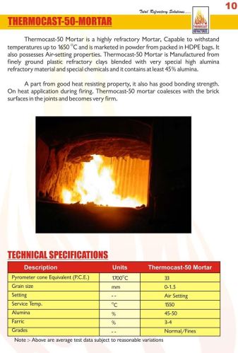 Refractory Mortar