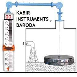 Float & Board Type Level Gauge