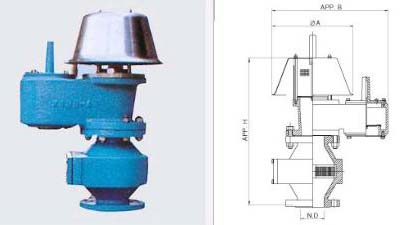 Breather Valve With Flame Arrestor, Color : BLUE