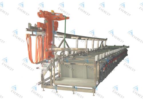 Copper Plating Machine