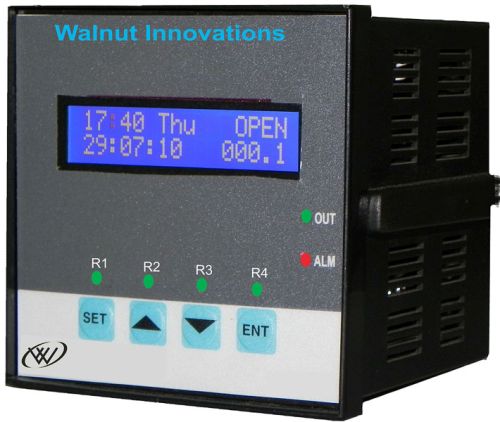 Temperature Scanners, Temperature Controller