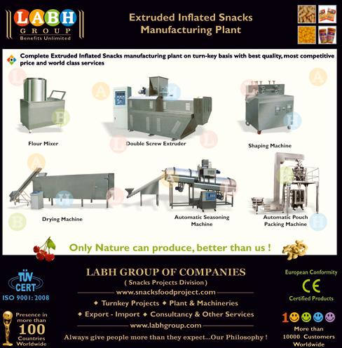 Extruded Inflated Snacks Production Line