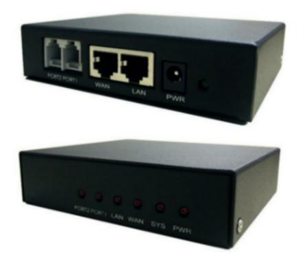 VOIP Gateway,IP Pbx,China VOIP Gateway