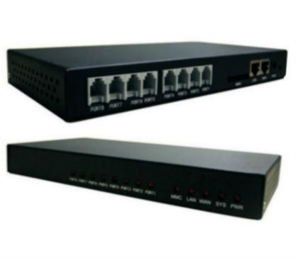 VOIP Gateway, IP Pbx System