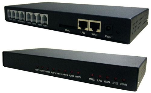 Ippbx, VOIP Equipment