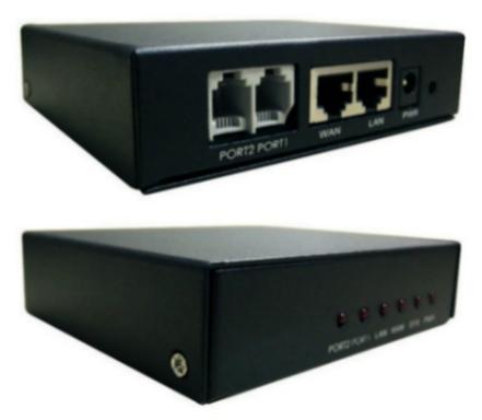China VOIP Equipment