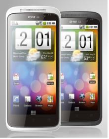 4.5 Inches Android Smartphone, Packaging Type : black/white