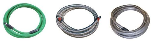 High Pressure Fire Resistant Hose, Brand Name : JingBo