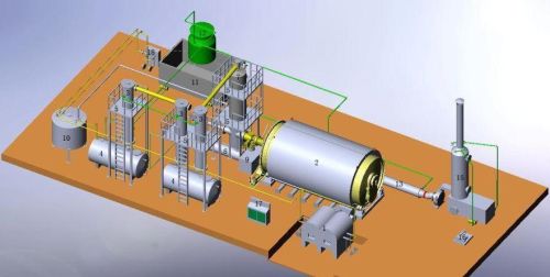 CHINA Tire Recycling Machine