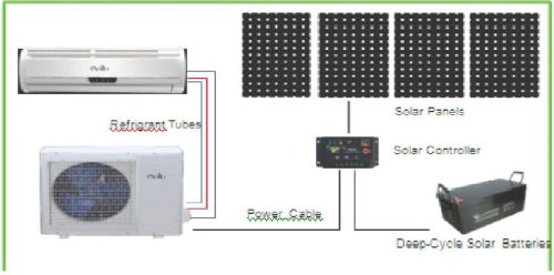 Solar Air Conditioner