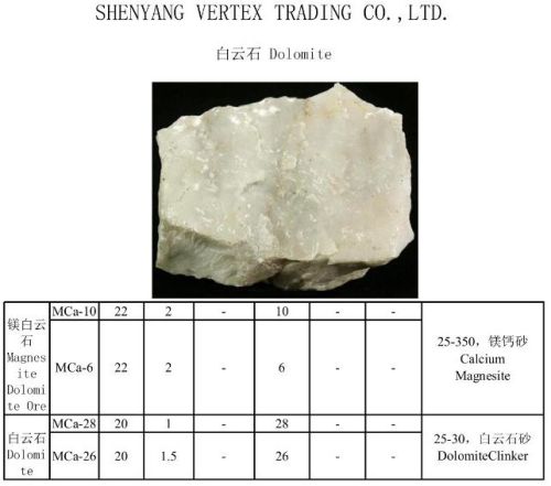 Dolomite, Brand Name : vertex