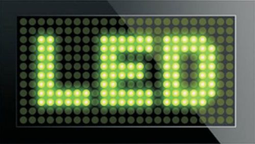 LED Screen Lights