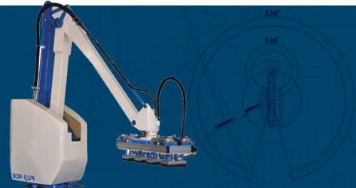 Fuji Ace Robotic Palletizer