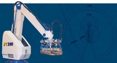 Fuji Ace Robotic Palletizer