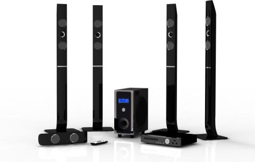 Home Theater System, Application : Car Use, Events, Function