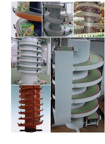 Spiral Conveyor