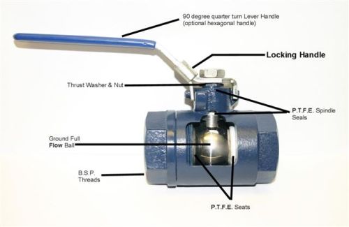 20 Kg/cm2 Brass Ball Valves, Port Size : 15mm