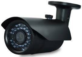 CP Plus N Dome Hd Cameras