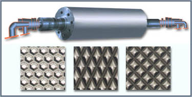 Hot Roller, Brand Name : HANHAN