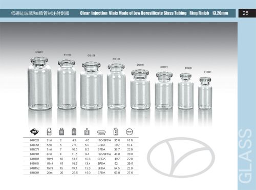 Clear Injection Vials