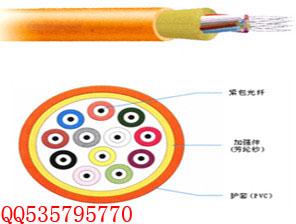 Multi Core Micro Fiber Optic Cable, Brand Name : Tongsheng