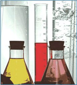 Chemistry Lab Equipments