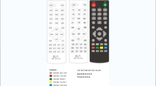 Satellite Receiver Remote Control