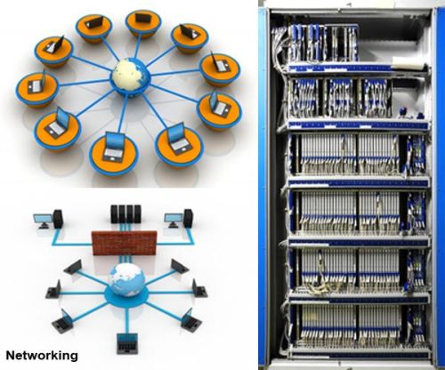 Networking Solution